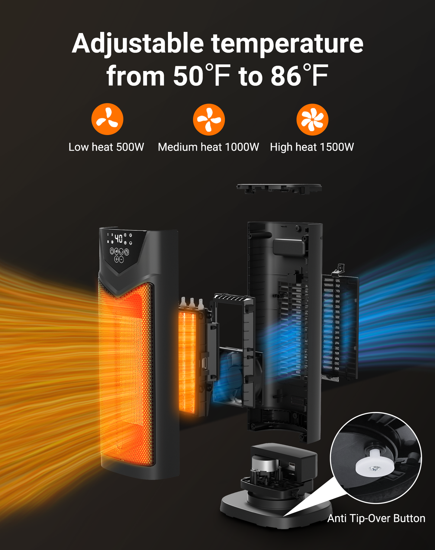 Primevolve Space Heater, Portable Electric Heaters for Indoor Use