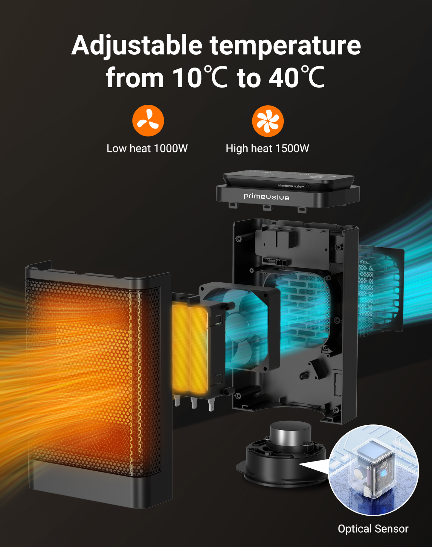 Primevolve Heaters for Indoor Use,Portable Electric Space Heater with Remote