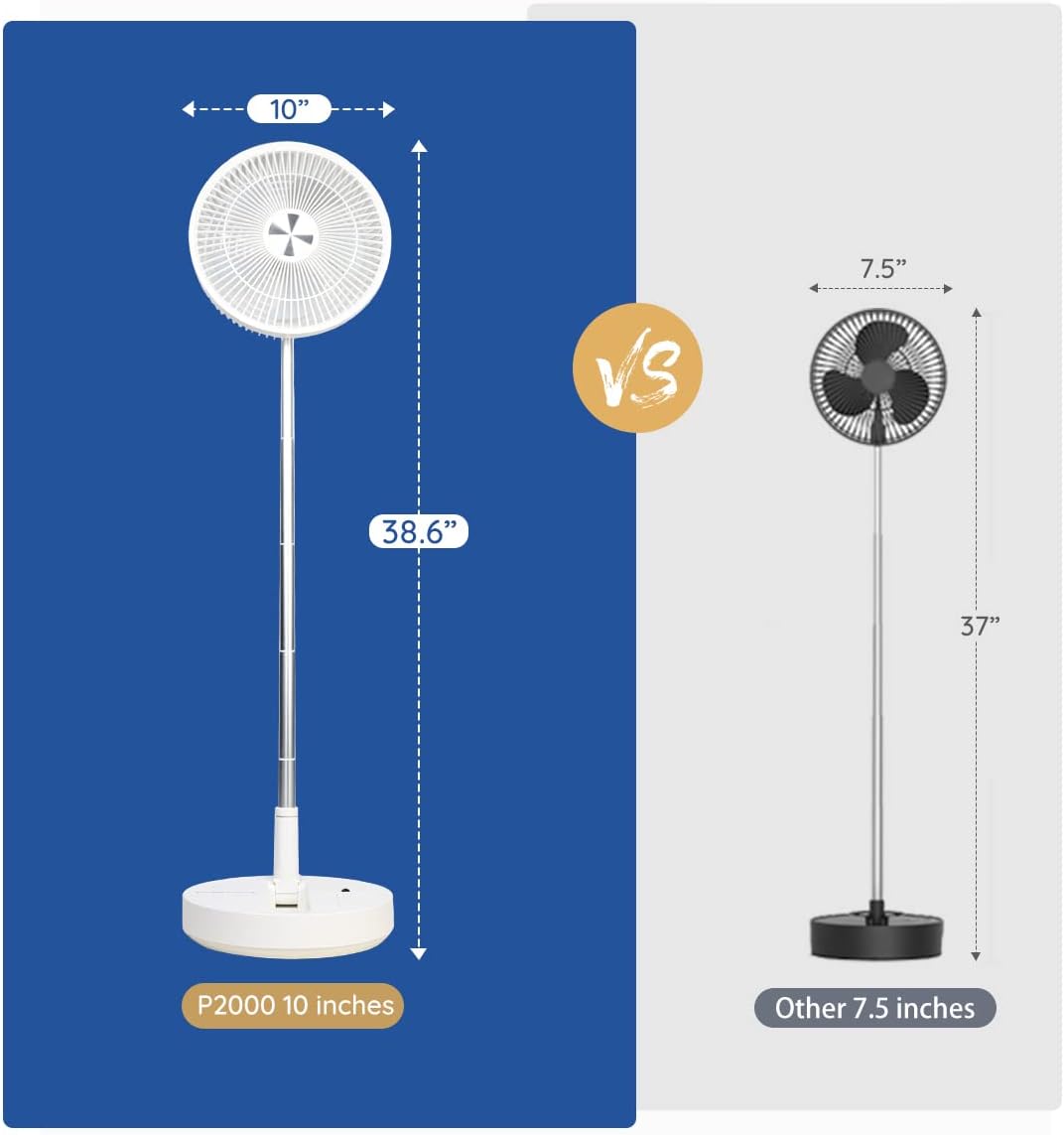 Primevolve P3000 12 inch Portable Battery Operated Fan, Standing Oscillating Fan with Remote
