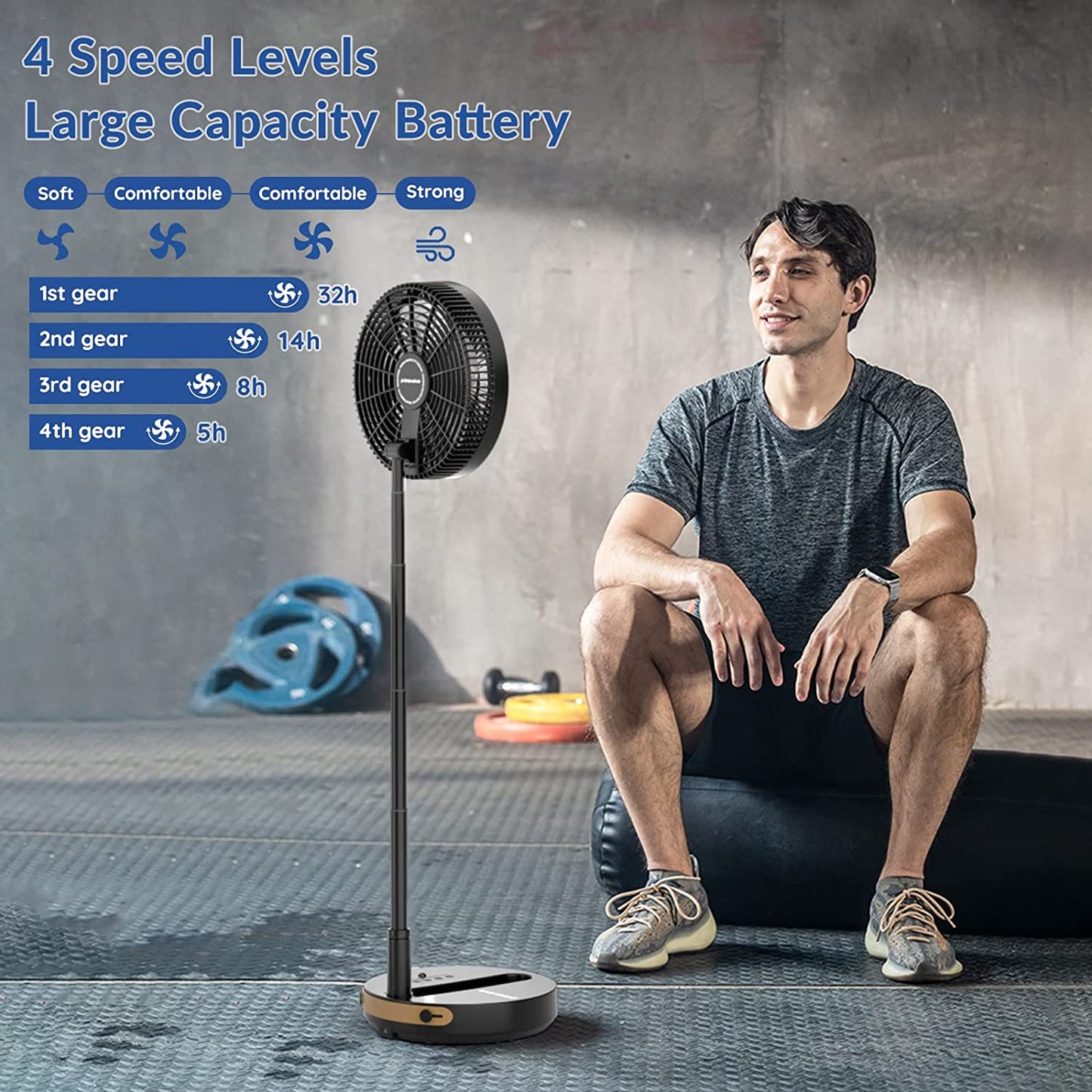 Primevolve P3000 12 inch Portable Battery Operated Fan, Standing Oscillating Fan with Remote
