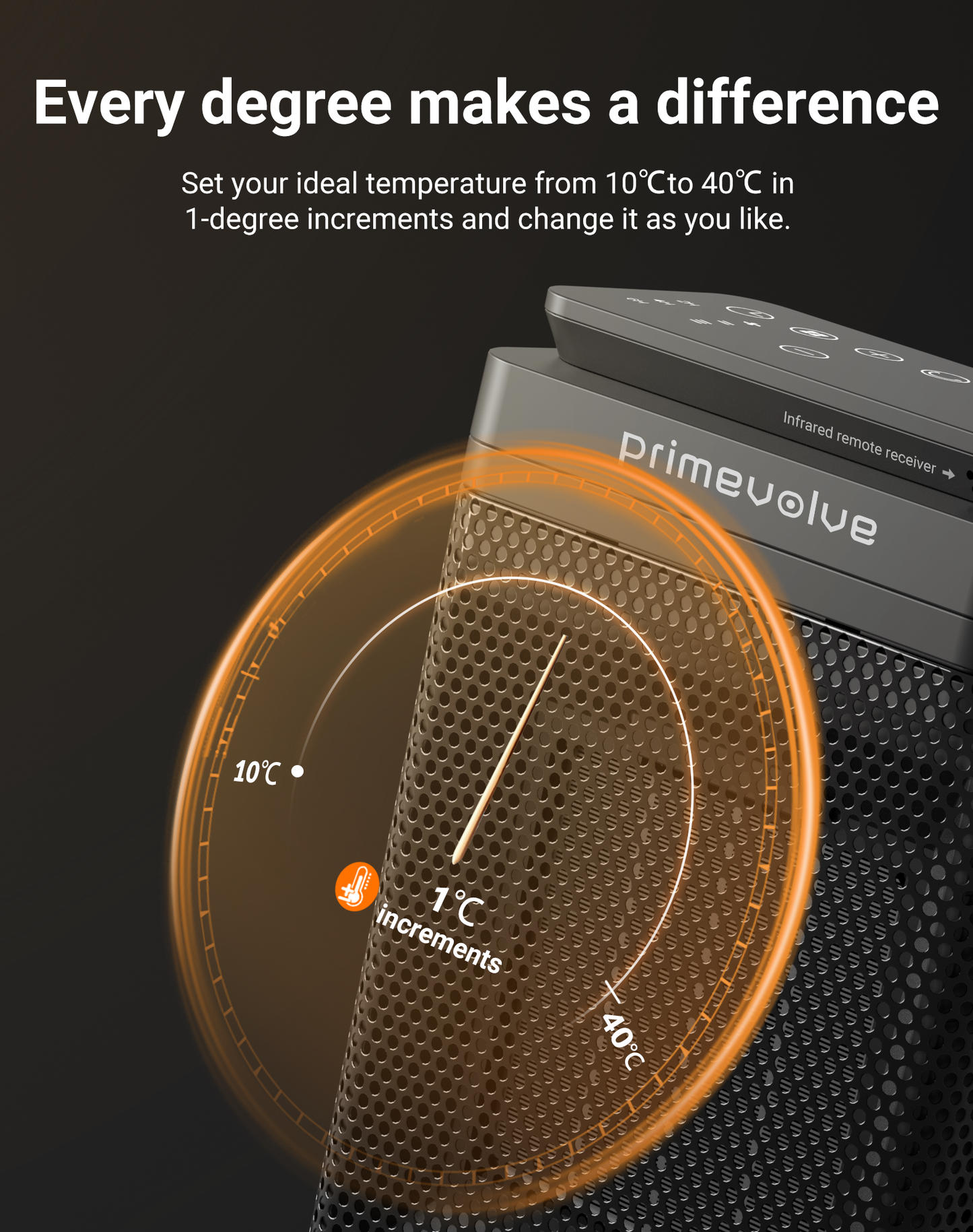Primevolve Heaters for Indoor Use,Portable Electric Space Heater with Remote
