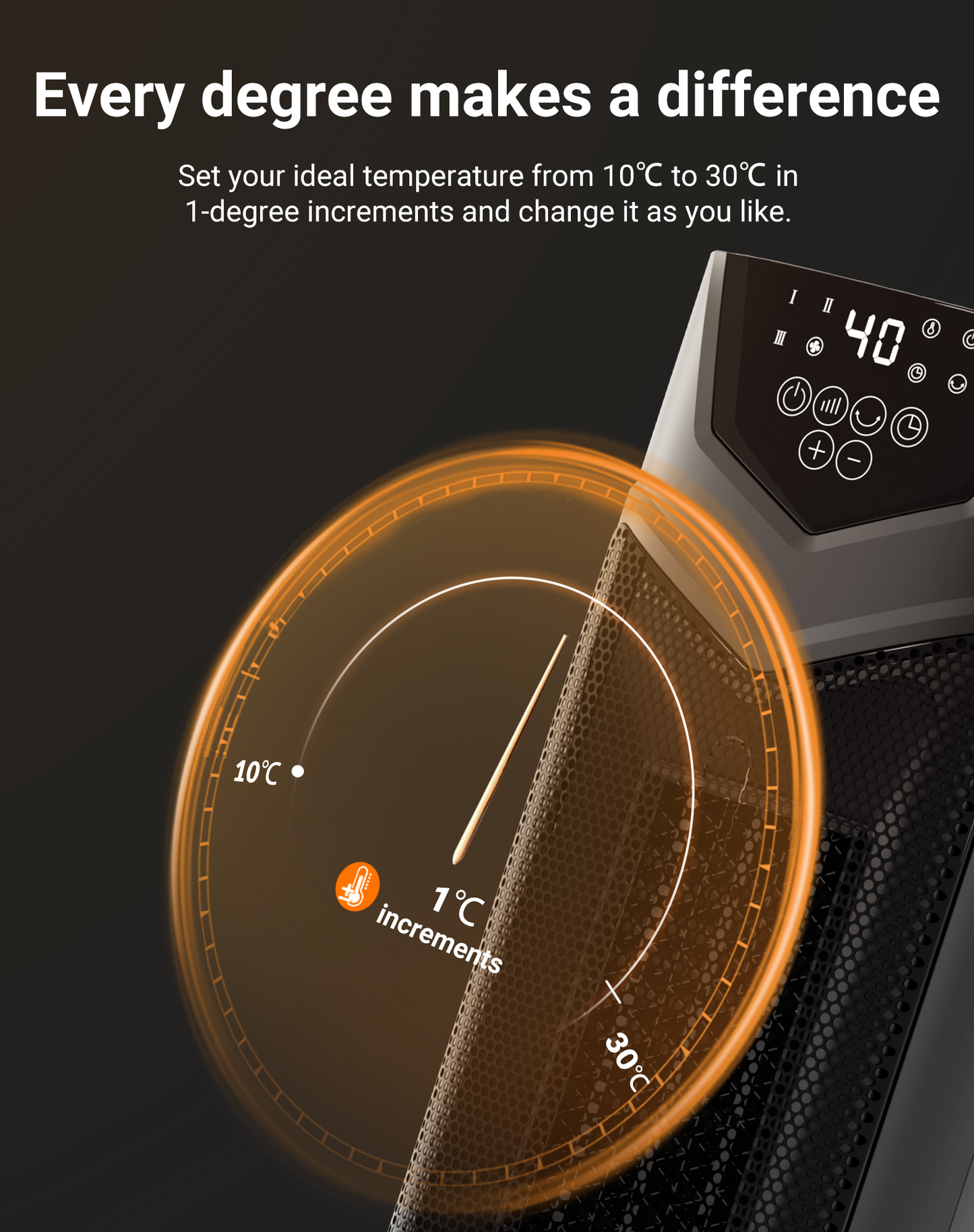 Primevolve Space Heater, Portable Electric Heaters for Indoor Use