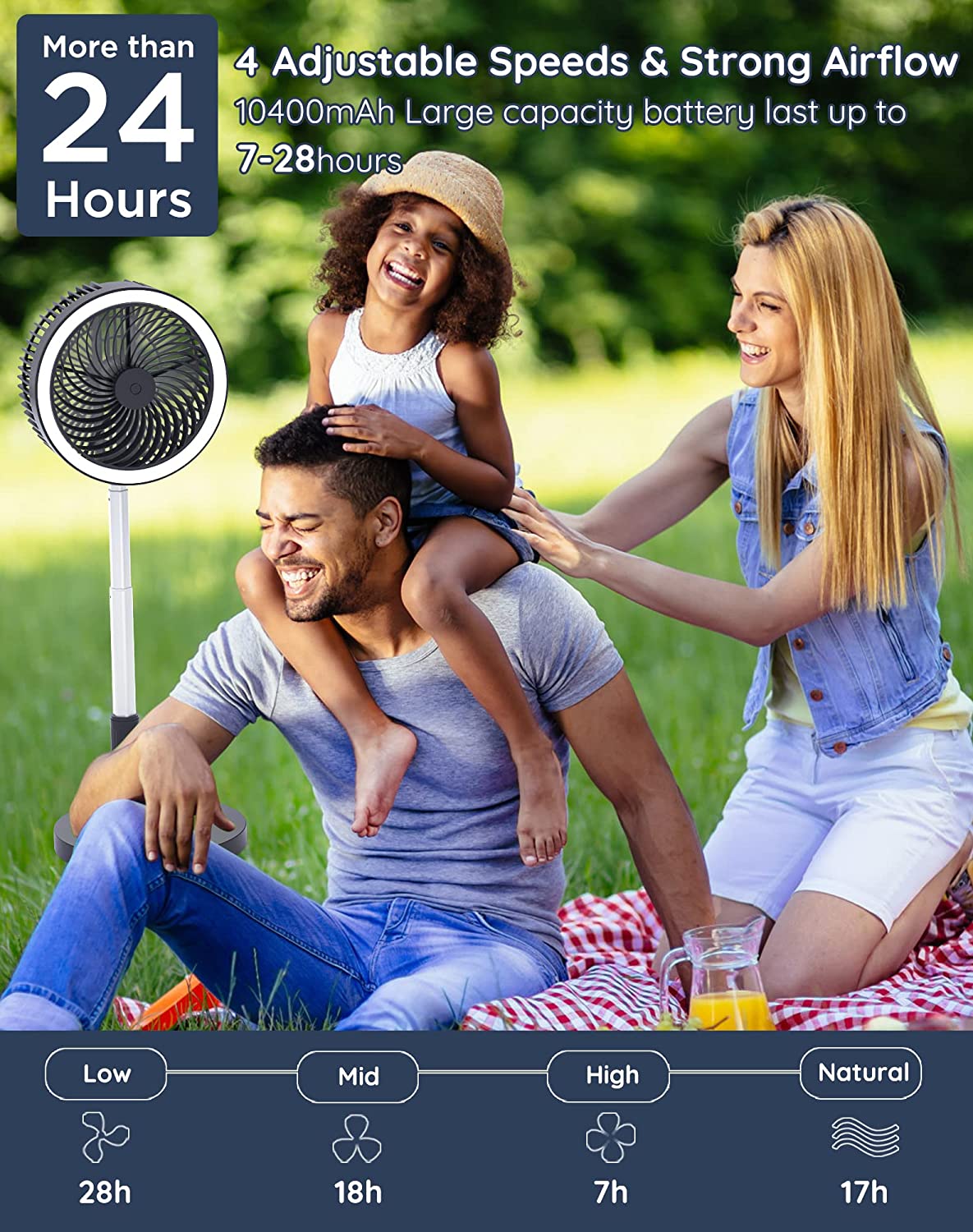 Primevolve PF100 8.5inch Portable Battery Operated Fan,48cps LED 4 Speed Settings Pedestal Fan