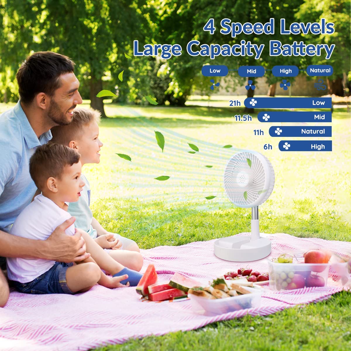 Primevolve PF11 Rechargeable USB Personal Floor Fan | Primevolve