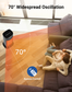 Primevolve Space Heater, Portable Electric Heaters for Indoor Use