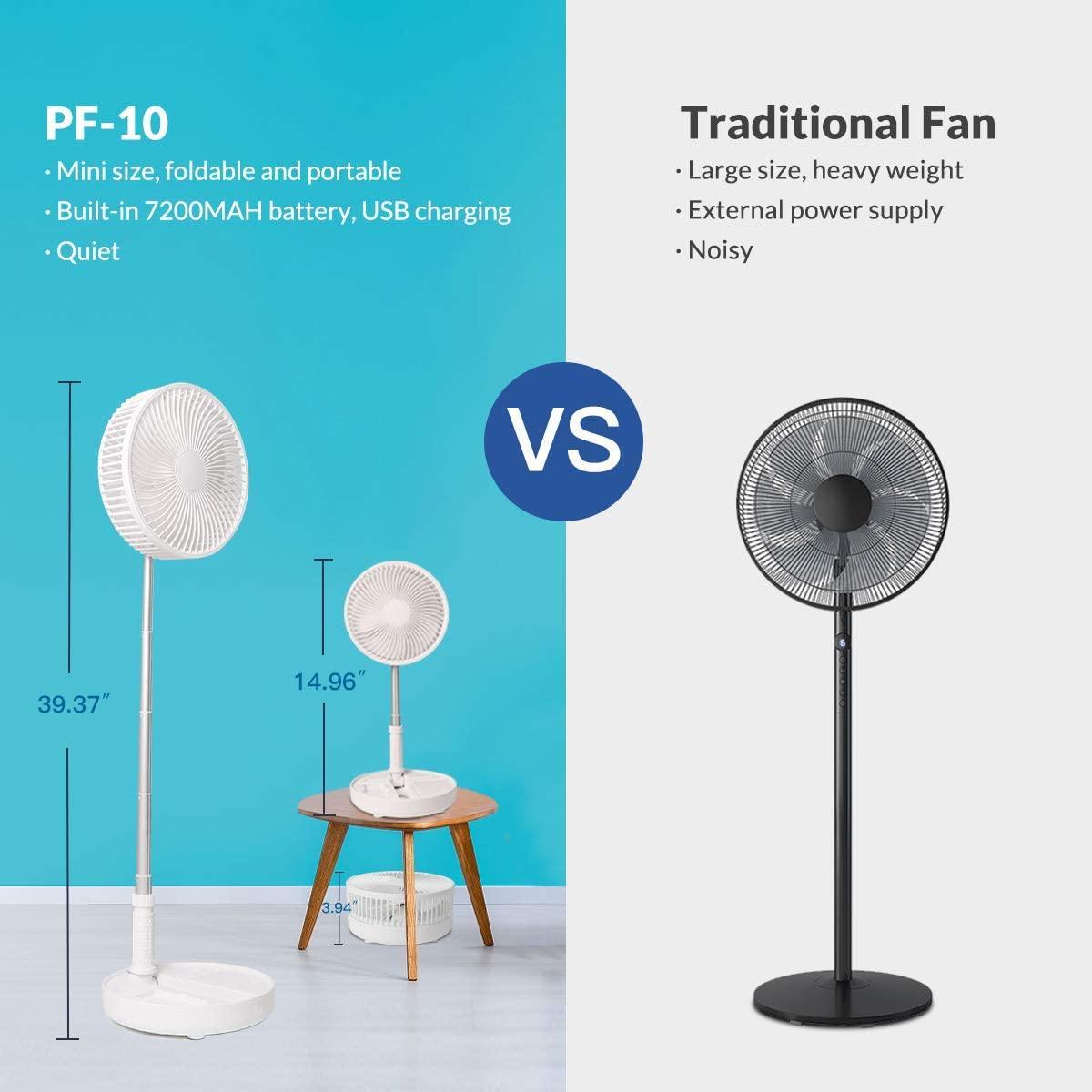 Primevolve PF10 8.7inch Rechargeable Portable USB Fan | Primevolve