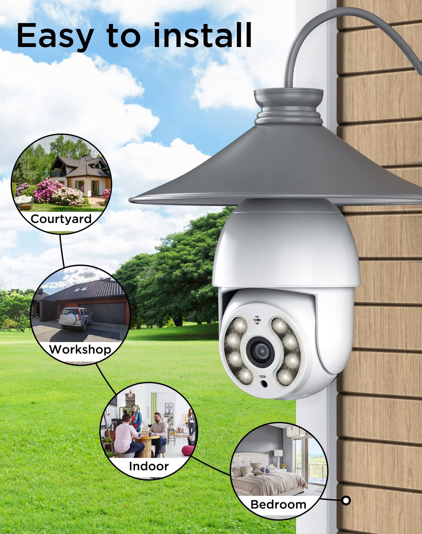 First Ever! Primevolve Light Bulb Security Cameras